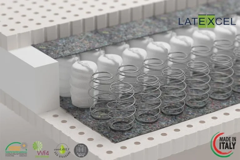 Paket yaylı lateks yatak