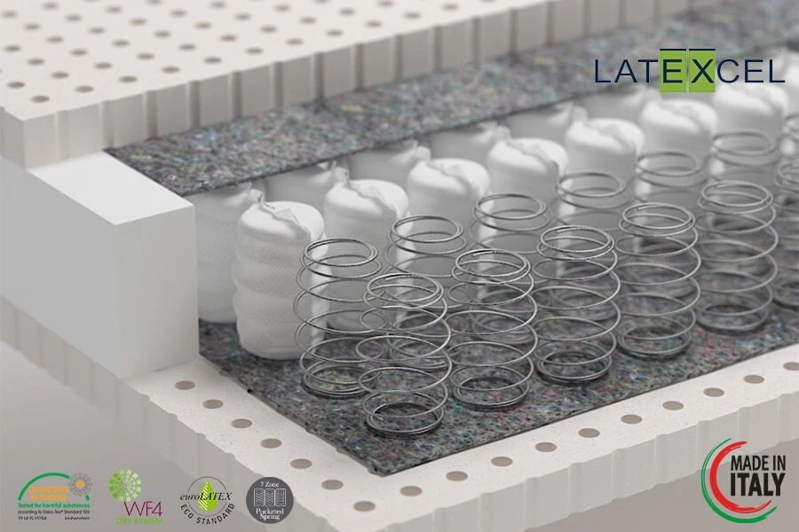 Paket yaylı lateks yatak